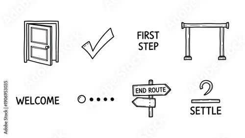 A Set of Icons for Navigation: A set of six hand-drawn icons provides visual cues for a journey, symbolizing new beginnings and decisions, perfect for guiding users through processes.