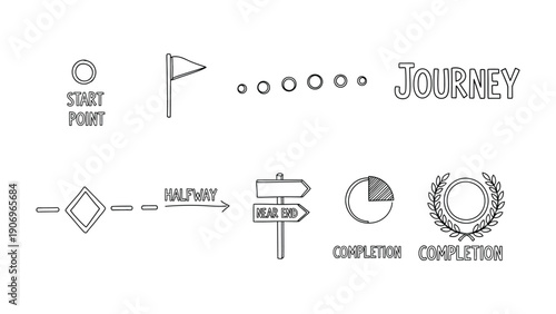 Journey Icons: A visual representation of a journey, featuring start, halfway, and completion points, guideposts, and a sense of progression.
