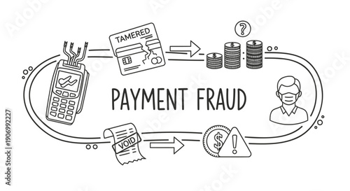 Payment fraud concept vector illustration, scam alert icons, credit card and mobile phone, for website or presentation, Isolated on transparent background, png