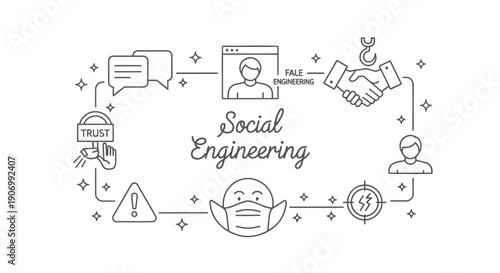 Social engineering concept with icons and symbols, vector illustration for website, banner, or presentation
