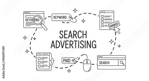 Vector illustration of search advertising concept with keywords, magnifying glass, and browser icons, for marketing or presentation