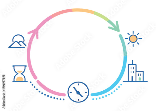 Colorful time cycle diagram with gradient and icons representing day and night