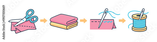 Step-by-step sewing process: cutting, folding, stitching, threading