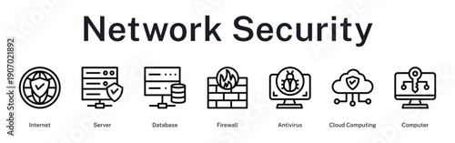 Network security infrastructure protecting servers, databases and cloud systems from threats