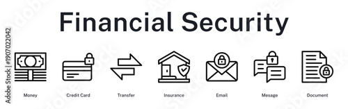 Financial security process covering transactions, insurance verification and secure communication