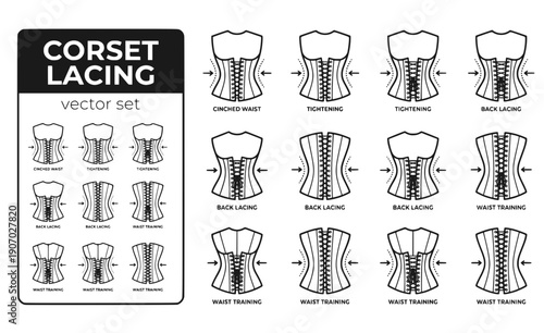 Corset Lacing Cinched-Waist Waist-Cinching Corset-Tightening Back-Lacing Waist-Training Corset-Back Vector Set - Waist Cinching