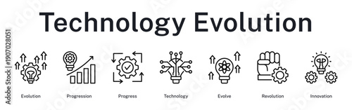 Technology evolution showing progression from early stages through revolutionary changes to modern innovation.