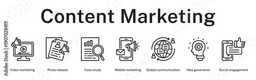 Content marketing journey from idea creation to global distribution and social media engagement