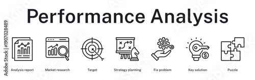 Performance analysis cycle from research and targeting to problem solving and strategic solutions