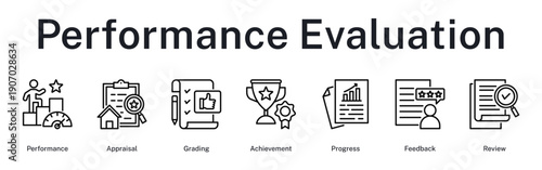 Performance evaluation cycle from appraisal and grading to achievement tracking and feedback review