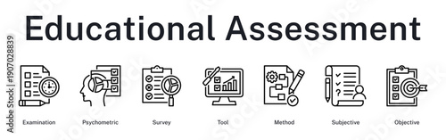 Educational assessment using psychometric tools and survey methods for objective evaluation outcomes