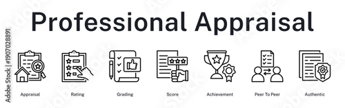 Professional appraisal process from peer rating and scoring to authentic achievement recognition