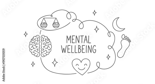 Mental wellbeing vector illustration with brain, heart, and foot, for mental health awareness campaign or website