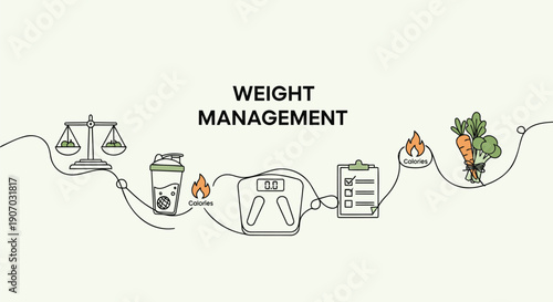 Vector weight management concept with fitness icons and healthy food, for banner or poster