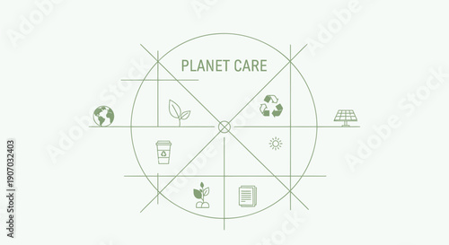 Eco friendly icons set for Planet Care, sustainability symbols, green vector illustration for website, banner or presentation