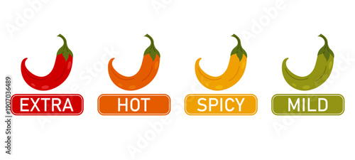 Indicator with chili peppers showing four levels spiciness from mild to very hot. For restaurant menus, packaging, and sauce branding.