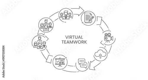 Vector virtual teamwork workflow diagram, infographic elements, icons for presentation, business collaboration cycle, for website or marketing materials, Isolated on transparent background, png