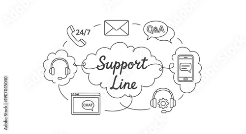Vector customer support icons, including phone, email, chat, and headset, connected to Support Line text, for website or marketing materials, Isolated on transparent background, png