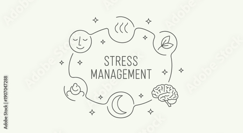 Stress management line icons set, mindfulness and wellness symbols, meditation and anxiety relief illustrations, for website or presentation, Isolated on transparent background, png