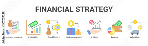 Financial Strategy web banner icon vector illustration with icons of Investment Insurance, Profitability, Cost Effective, Risk Management, Dividend, Expense and Value Chain