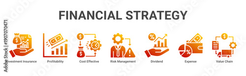 Financial Strategy web banner icon vector illustration with icons of Investment Insurance, Profitability, Cost Effective, Risk Management, Dividend, Expense and Value Chain