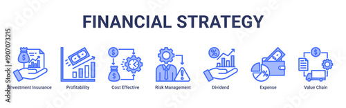 Financial Strategy web banner icon vector illustration with icons of Investment Insurance, Profitability, Cost Effective, Risk Management, Dividend, Expense and Value Chain
