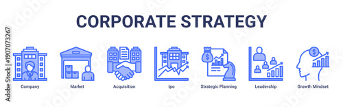 Corporate Strategy web banner icon vector illustration with icons of Company, Market, Acquisition, Ipo, Strategic Planning, Leadership and Growth Mindset