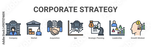 Corporate Strategy web banner icon vector illustration with icons of Company, Market, Acquisition, Ipo, Strategic Planning, Leadership and Growth Mindset