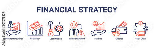 Financial Strategy web banner icon vector illustration with icons of Investment Insurance, Profitability, Cost Effective, Risk Management, Dividend, Expense and Value Chain