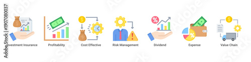 Financial Strategy web banner icon vector illustration with icons of Investment Insurance, Profitability, Cost Effective, Risk Management, Dividend, Expense and Value Chain