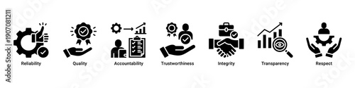 Corporate Trust web banner icon vector illustration with icons of Reliability, Quality, Accountability, Trustworthiness, Integrity, Transparency and Respect