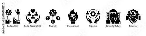 Sustainable Growth web banner icon vector illustration with icons of Sustainability, Social Responsibility, Diversity, Empowerment, Inclusive, Corporate Culture and Employee