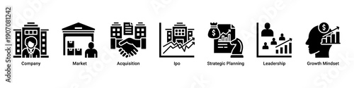 Corporate Strategy web banner icon vector illustration with icons of Company, Market, Acquisition, Ipo, Strategic Planning, Leadership and Growth Mindset