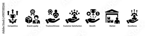 Market Advantage web banner icon vector illustration with icons of Competitive, Brand Loyalty, Trustworthiness, Customer Satisfaction, Benefit, Market and Excellence
