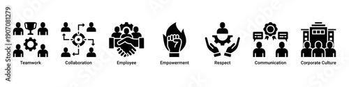 Team Performance web banner icon vector illustration with icons of Teamwork, Collaboration, Employee, Empowerment, Respect, Communication and Corporate Culture