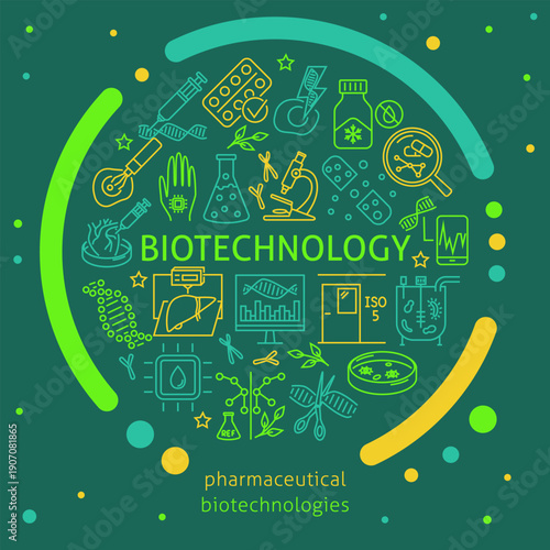 Pharmaceutics and biotechnology round poster