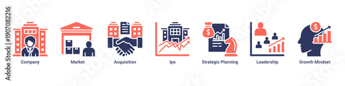 Corporate Strategy web banner icon vector illustration with icons of Company, Market, Acquisition, Ipo, Strategic Planning, Leadership and Growth Mindset