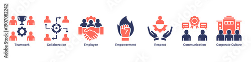 Team Performance web banner icon vector illustration with icons of Teamwork, Collaboration, Employee, Empowerment, Respect, Communication and Corporate Culture