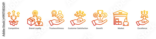 Market Advantage web banner icon vector illustration with icons of Competitive, Brand Loyalty, Trustworthiness, Customer Satisfaction, Benefit, Market and Excellence