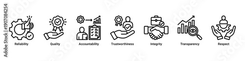 Corporate Trust web banner icon vector illustration with icons of Reliability, Quality, Accountability, Trustworthiness, Integrity, Transparency and Respect