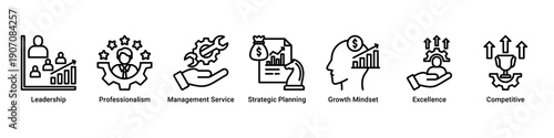 Business Leadership web banner icon vector illustration with icons of Leadership, Professionalism, Management Service, Strategic Planning, Growth Mindset, Excellence and Competitive