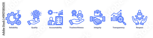 Corporate Trust web banner icon vector illustration with icons of Reliability, Quality, Accountability, Trustworthiness, Integrity, Transparency and Respect