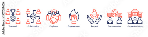 Team Performance web banner icon vector illustration with icons of Teamwork, Collaboration, Employee, Empowerment, Respect, Communication and Corporate Culture
