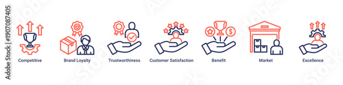 Market Advantage web banner icon vector illustration with icons of Competitive, Brand Loyalty, Trustworthiness, Customer Satisfaction, Benefit, Market and Excellence
