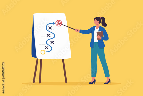 Business Plan and Strategy