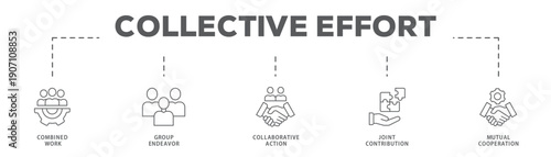 Collective Effort banner web icon vector illustration concept with icon of Combined Work, Group Endeavor, Collaborative Action, Joint Contribution, Mutual Cooperation
