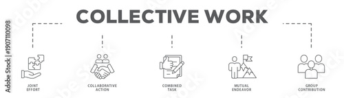 Collective Work banner web icon vector illustration concept with icon of Joint Effort, Collaborative Action, Combined Task, Mutual Endeavor, Group Contribution