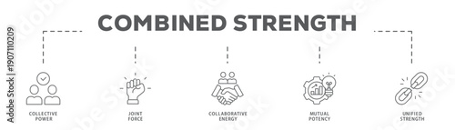 Combined Strength banner web icon vector illustration concept with icon of Collective Power, Joint Force, Collaborative Energy, Mutual Potency, Unified Strength