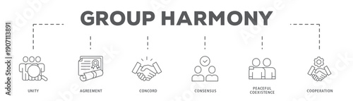 Group Harmony banner web icon vector illustration concept with icon of Unity, Agreement, Concord, Consensus, Peaceful Coexistence, Cooperation