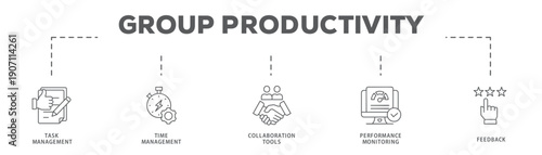 Group Productivity banner web icon vector illustration concept with icon of Task Management, Time Management, Collaboration Tools, Performance Monitoring, Feedback